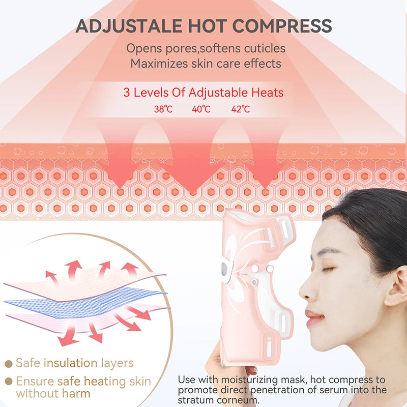 ANLAN Facial LED Mask 5 Color LED Therapy Silicone Waterproof Anti Aging Rejuvenation Brighten Skin NEW Soft Photon Heating Mask