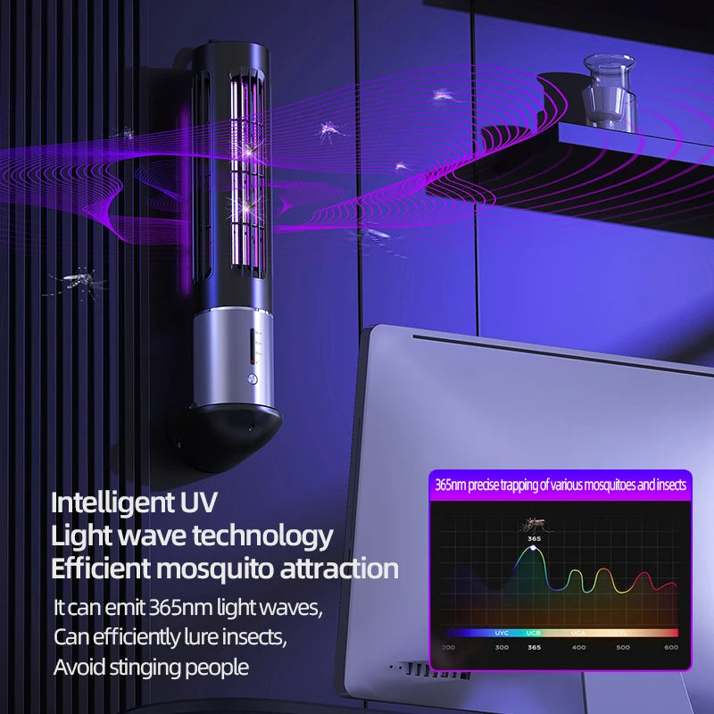 USB Rechargeable Mosquito Killer Lamp Electric Shock Anti Mosquito Trap Outdoor Waterproof Bug Zapper Pest Control For Home