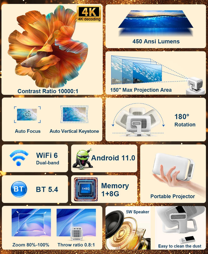 PROGAGA PG370 1080P Full HD Projector For Movie WiFi Android Projector 4K PG370 Smart TV Home Theater Mini Portable Video Beamer