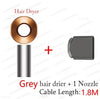 1.8 M Grey 1 Nozzle
