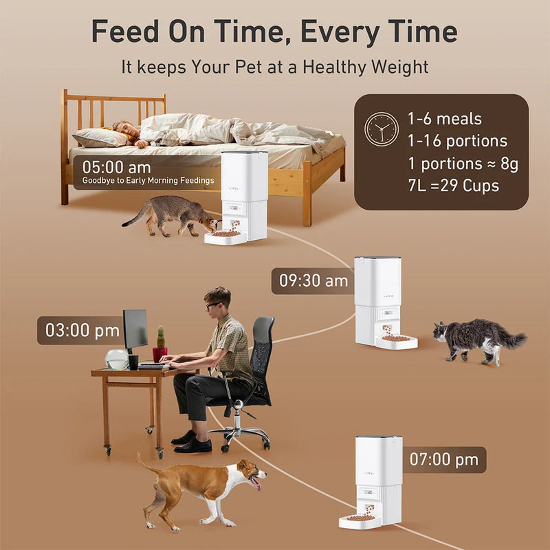Automatic Cat Feeder Furpipi 7L Slow Food Machine Timed Cat Dry Food Dispenser Auto Pet Meal Feeder for Cats and Small Dogs