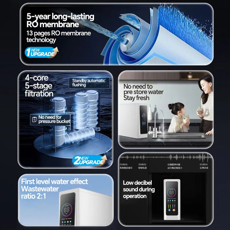 BROVA RO water purifier, household direct drinking machine, kitchen tap water reverse osmosis filtration 2024 new Pro600-1000G