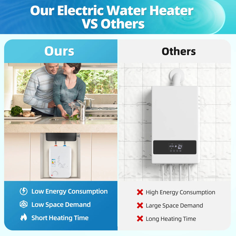 Tankless Water Heater Electric 220-240V, 1500W Instant Water Heater Under Sink, 8L Demand Water Heaters Kitchen Aid for Home