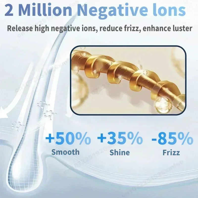 6 in 1 Hair Styler High-Speed Negative Ion Hair Dryer Multi Hair Styler Professional Blow Dryer Brush for Curling Gift for Women