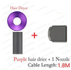 1.8M Purple 1 Nozzle